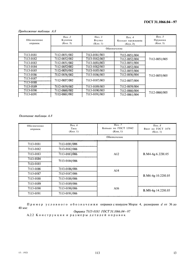 ГОСТ 31.1066.04-97,  15.