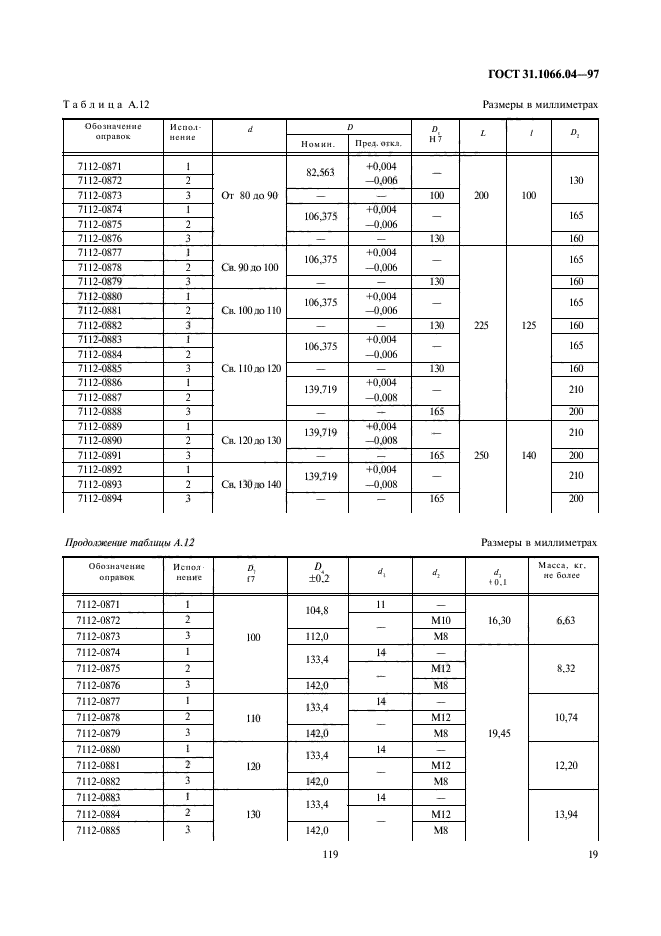 ГОСТ 31.1066.04-97,  21.