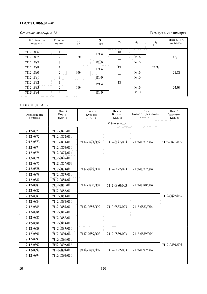 ГОСТ 31.1066.04-97,  22.