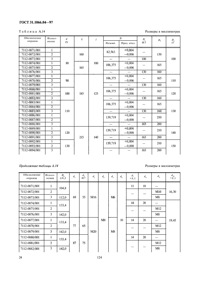 ГОСТ 31.1066.04-97,  26.