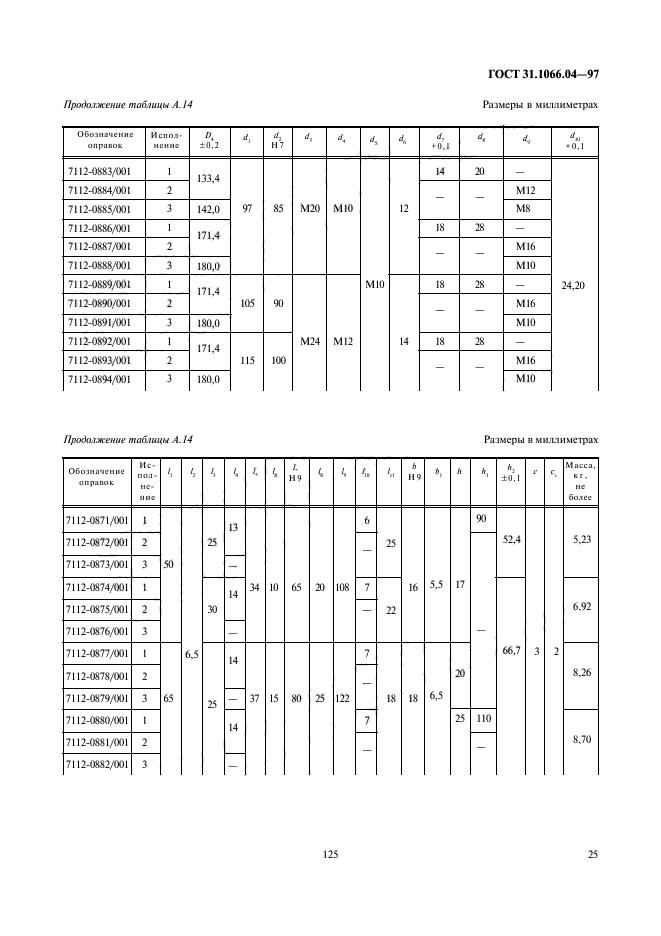 ГОСТ 31.1066.04-97,  27.