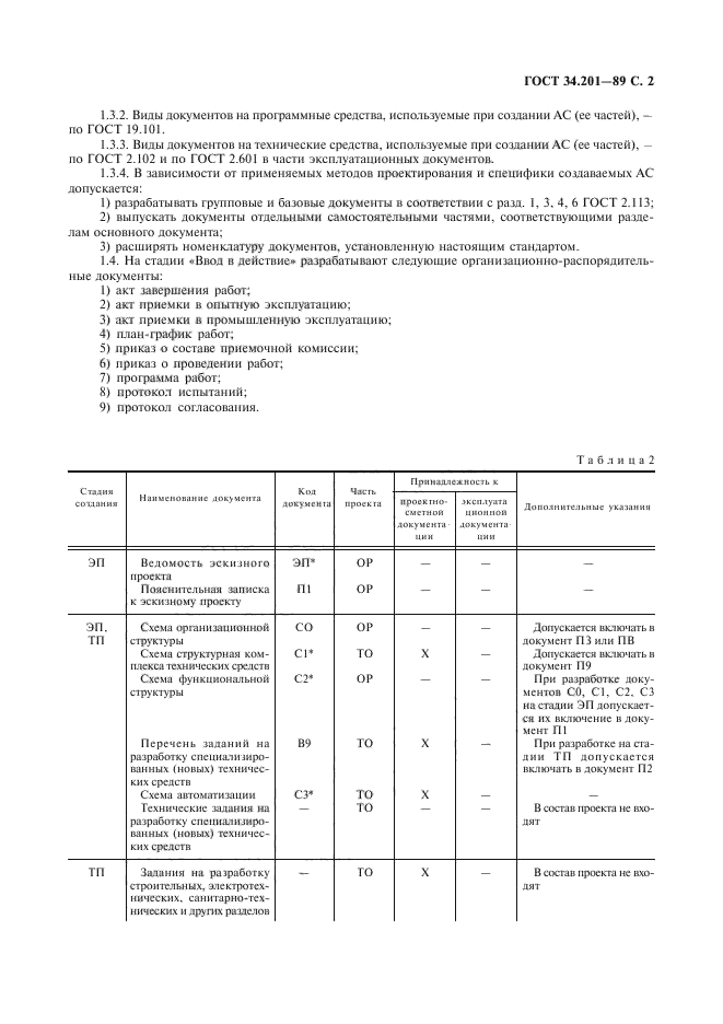 ГОСТ 34.201-89,  3.