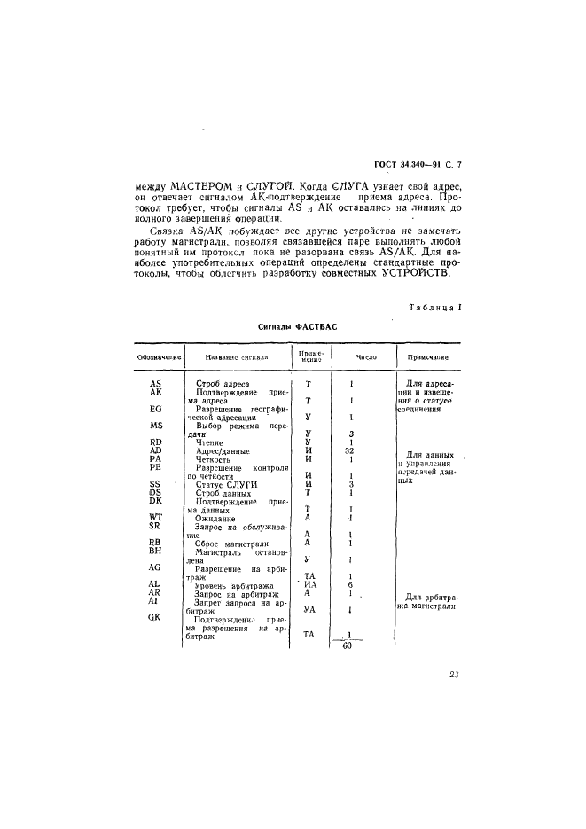 ГОСТ 34.340-91,  24.