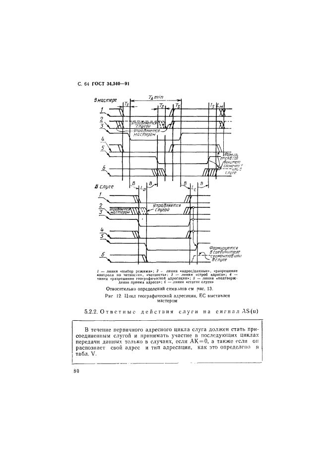 ГОСТ 34.340-91,  81.