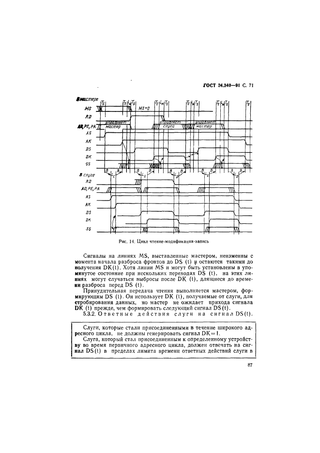 ГОСТ 34.340-91,  88.