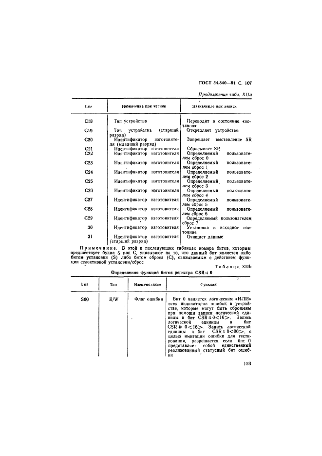 ГОСТ 34.340-91,  124.