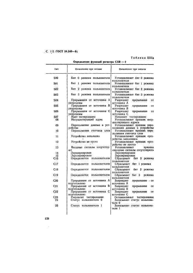 ГОСТ 34.340-91,  129.