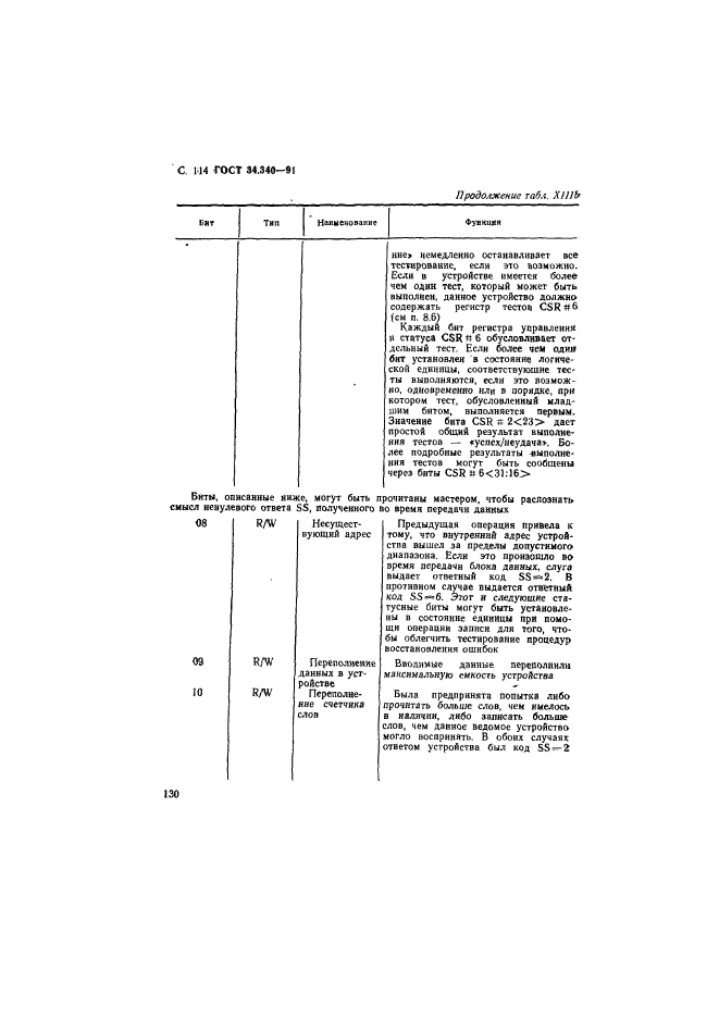 ГОСТ 34.340-91,  131.