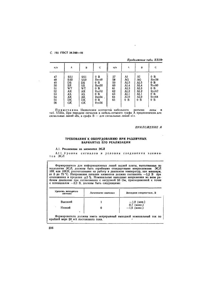 ГОСТ 34.340-91,  207.