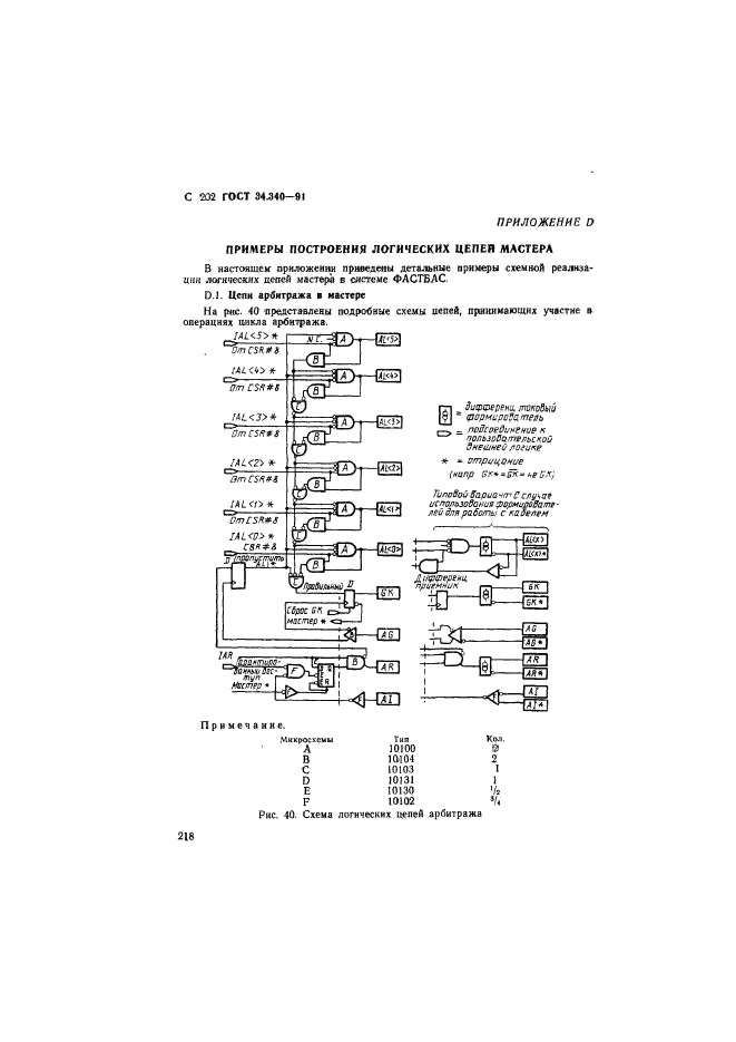 ГОСТ 34.340-91,  219.