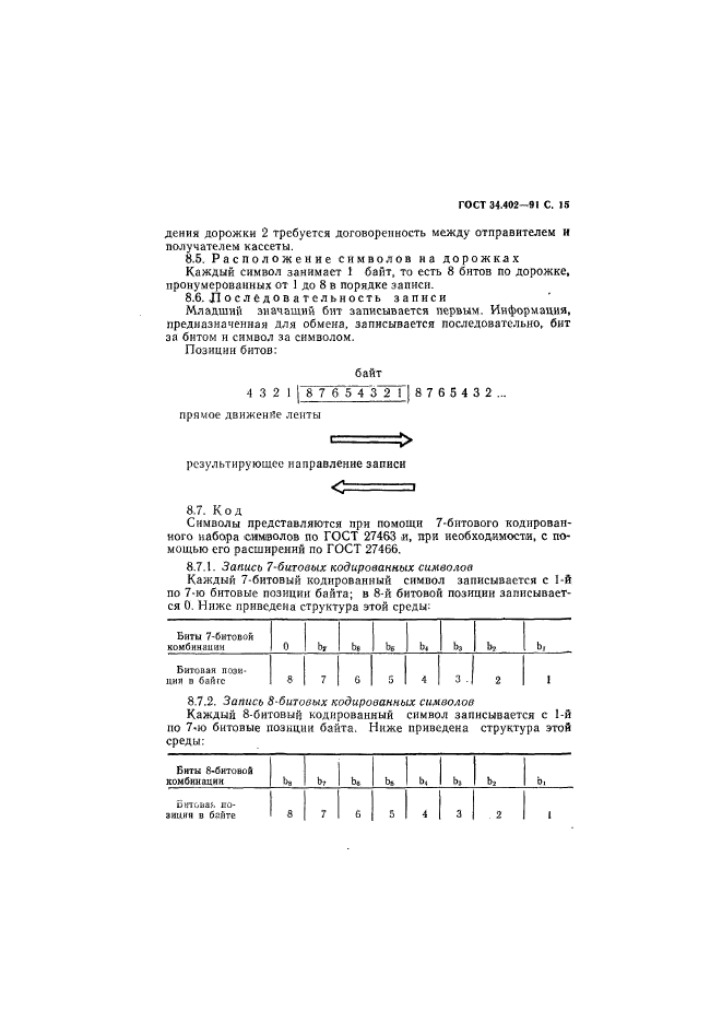 ГОСТ 34.402-91,  16.