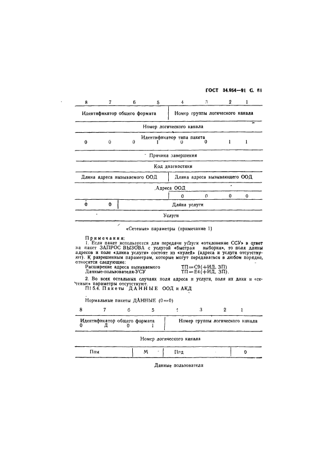 ГОСТ 34.954-91,  63.