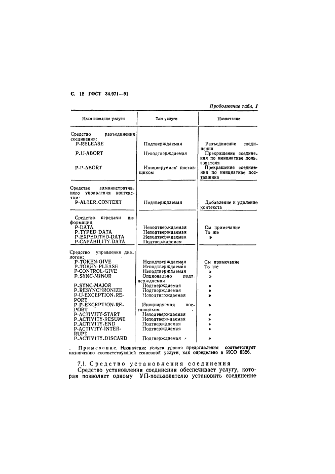 ГОСТ 34.971-91,  13.