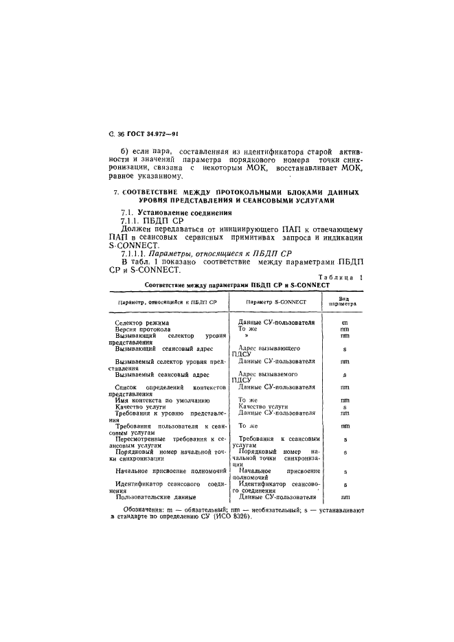 ГОСТ 34.972-91,  37.