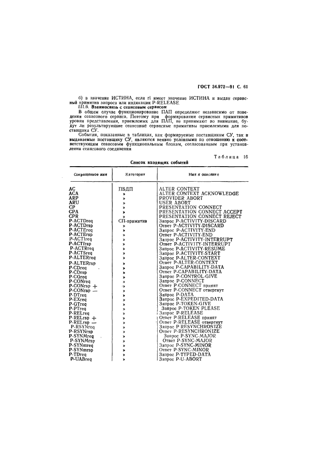 ГОСТ 34.972-91,  62.