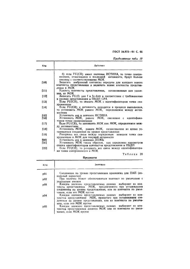 ГОСТ 34.972-91,  66.