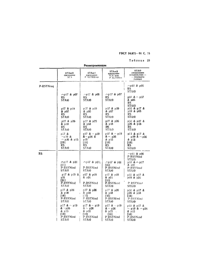 ГОСТ 34.972-91,  76.