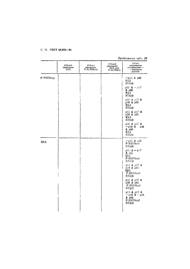 ГОСТ 34.972-91,  77.