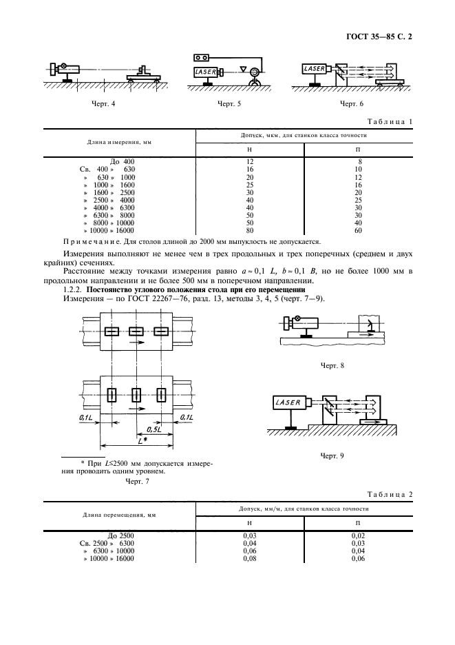 ГОСТ 35-85,  3.