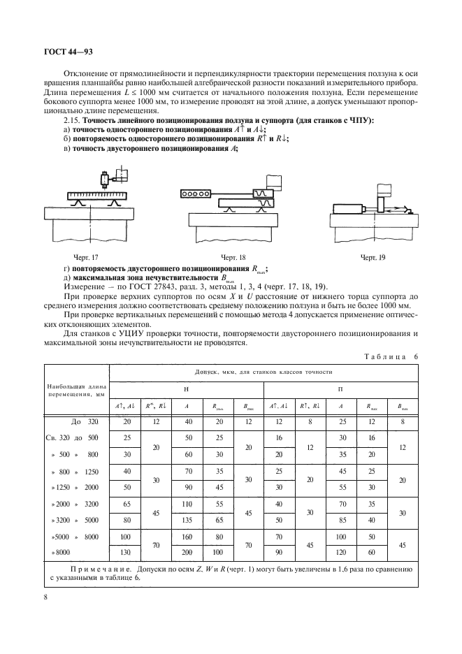 ГОСТ 44-93,  10.