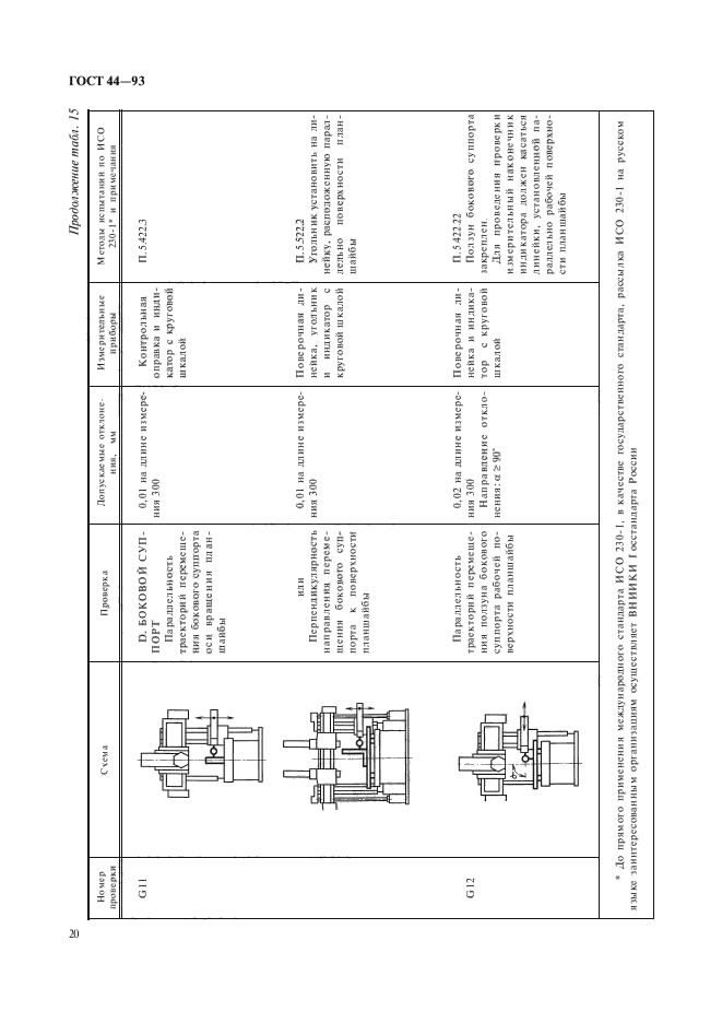 ГОСТ 44-93,  22.