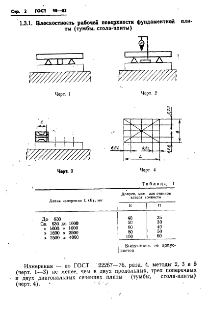 ГОСТ 98-83,  5.