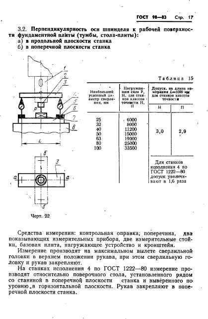 ГОСТ 98-83,  20.