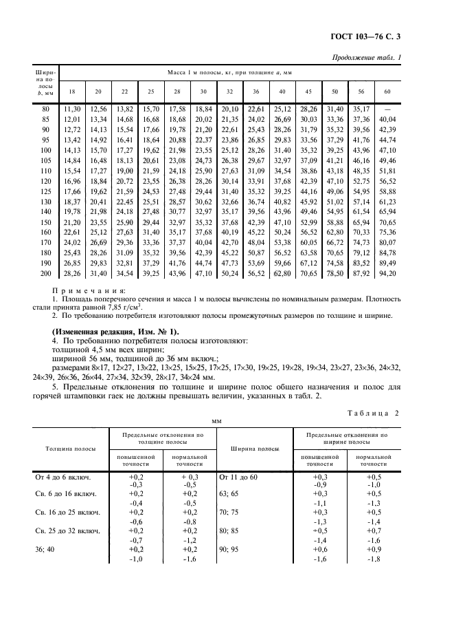  103-76,  4.