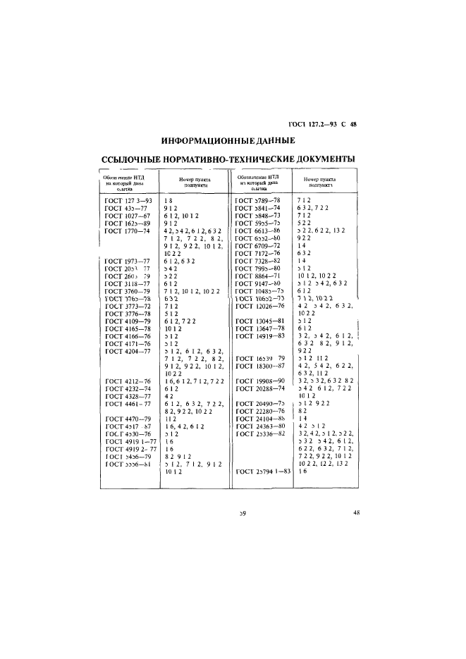 ГОСТ 127.2-93,  50.