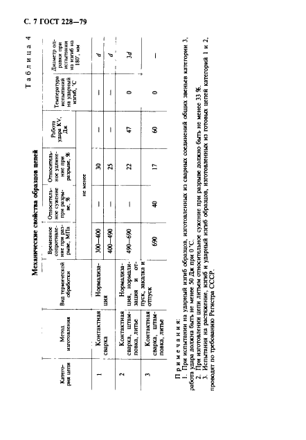 ГОСТ 228-79,  8.