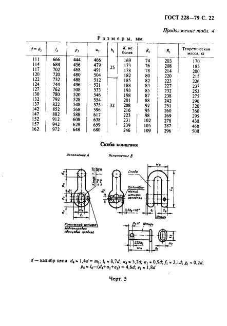 ГОСТ 228-79,  23.