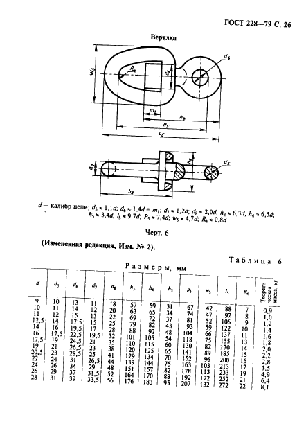 ГОСТ 228-79,  27.