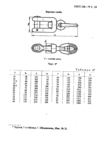 ГОСТ 228-79,  29.