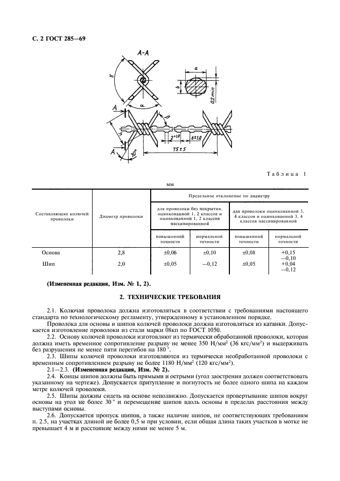 ГОСТ 285-69,  3.