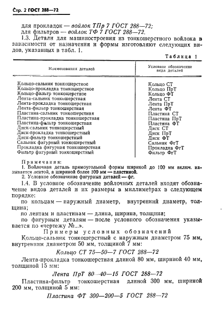 ГОСТ 288-72,  4.