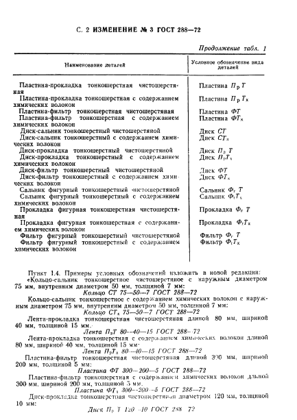 ГОСТ 288-72,  14.