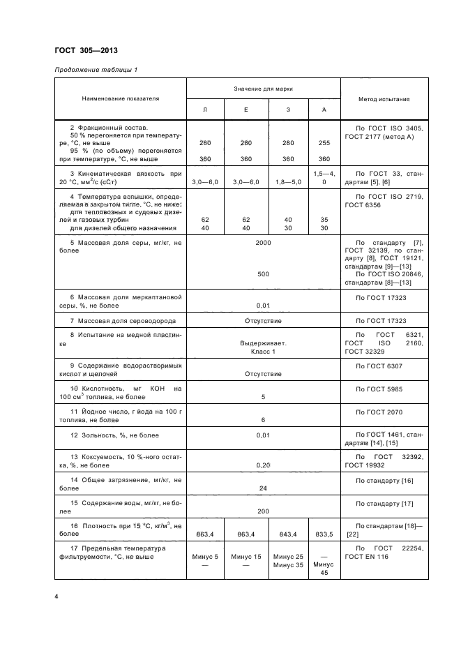 ГОСТ 305-2013,  7.