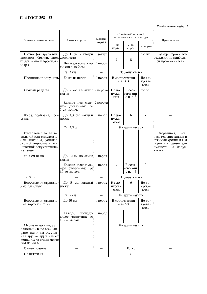 ГОСТ 358-82,  5.