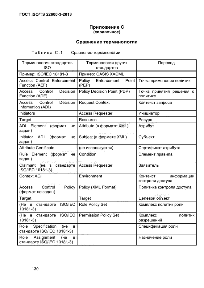 ГОСТ ISO/TS 22600-3-2013,  143.