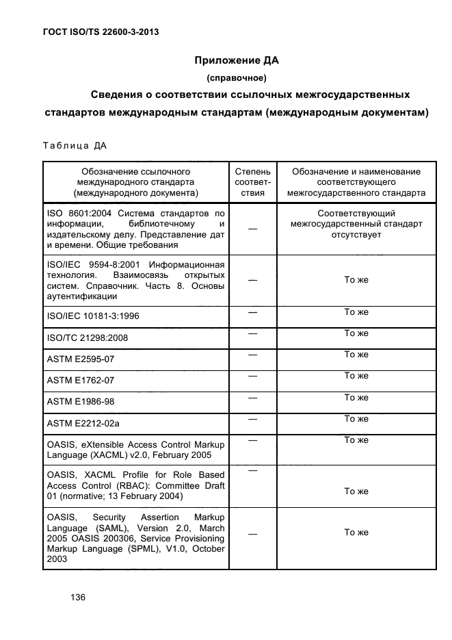 ГОСТ ISO/TS 22600-3-2013,  149.