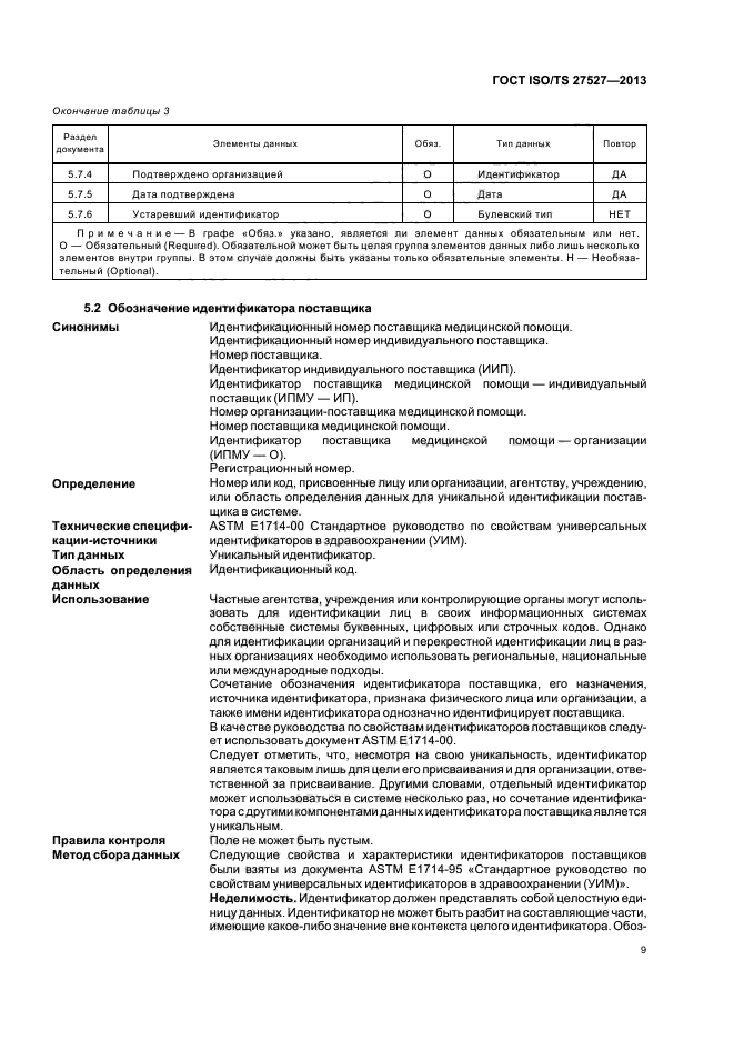  ISO/TS 27527-2013,  15.