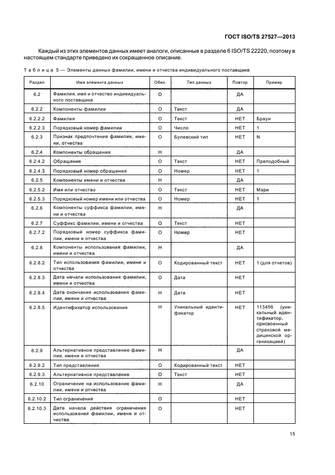 ГОСТ ISO/TS 27527-2013,  21.