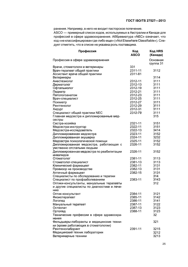  ISO/TS 27527-2013,  31.