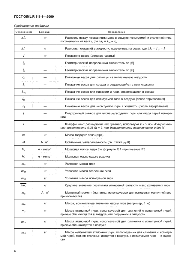 ГОСТ OIML R 111-1-2009,  11.