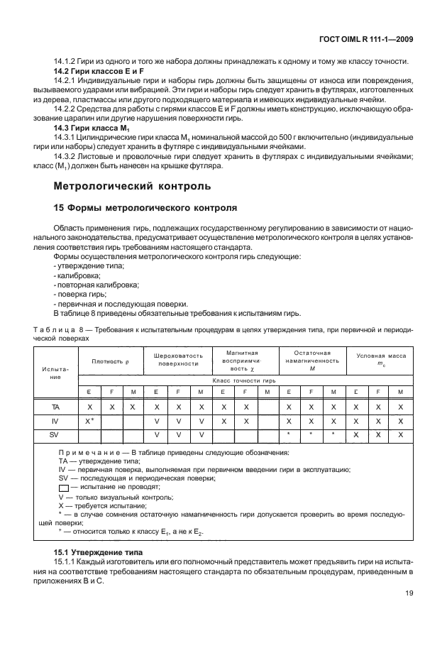 ГОСТ OIML R 111-1-2009,  24.