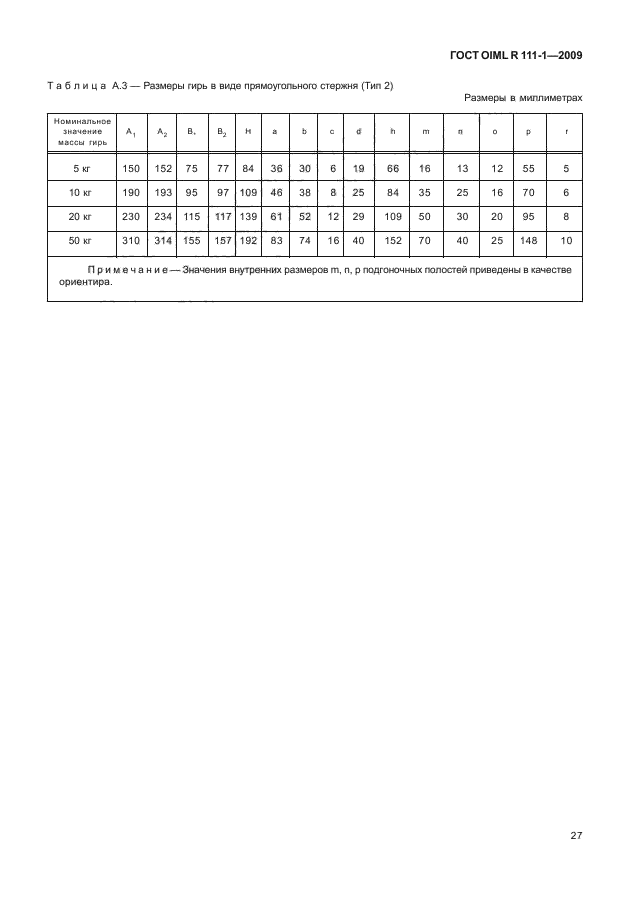 ГОСТ OIML R 111-1-2009,  32.