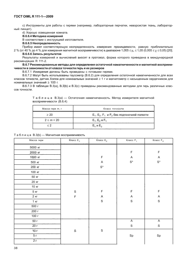 ГОСТ OIML R 111-1-2009,  43.