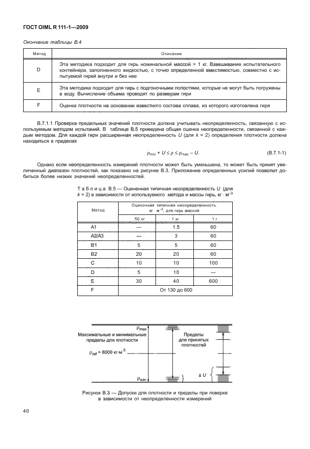 ГОСТ OIML R 111-1-2009,  45.