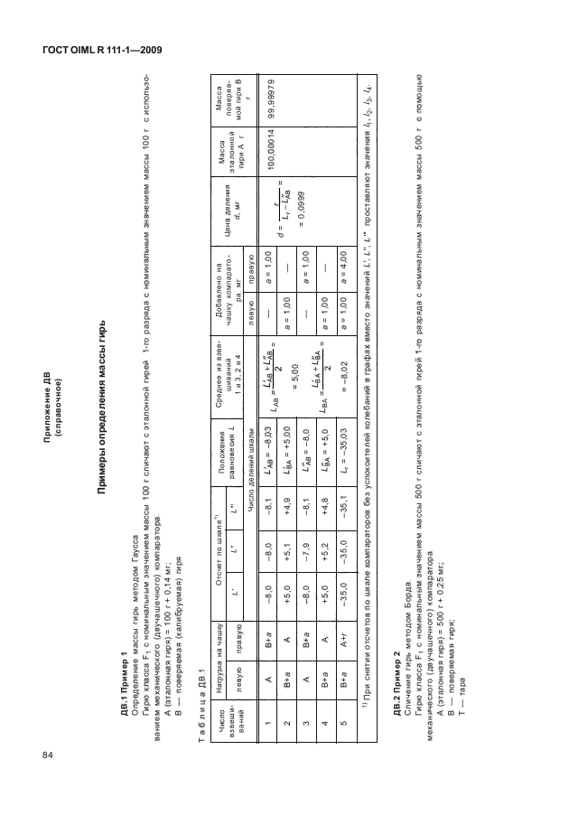 ГОСТ OIML R 111-1-2009,  89.
