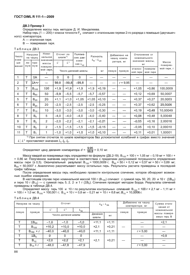 ГОСТ OIML R 111-1-2009,  91.